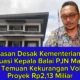 Yayasan Desak Kementerian PU Evaluasi Kepala Balai PJN Maluku Usai Temuan Kekurangan Volume Proyek Rp2,13 Miliar