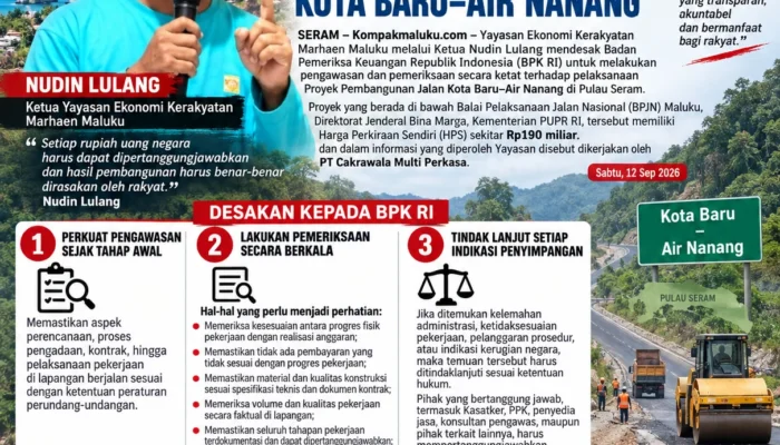 Yayasan Ekonomi Kerakyatan Marhaen Maluku Desak BPK RI Kawal Ketat Proyek Jalan Kota Baru–Air Nanang
